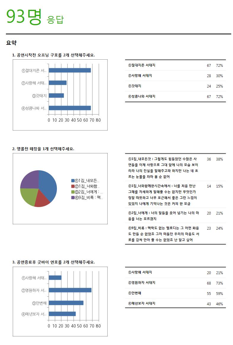 오프닝구호+앵콜떼창+굿바이연호.JPEG