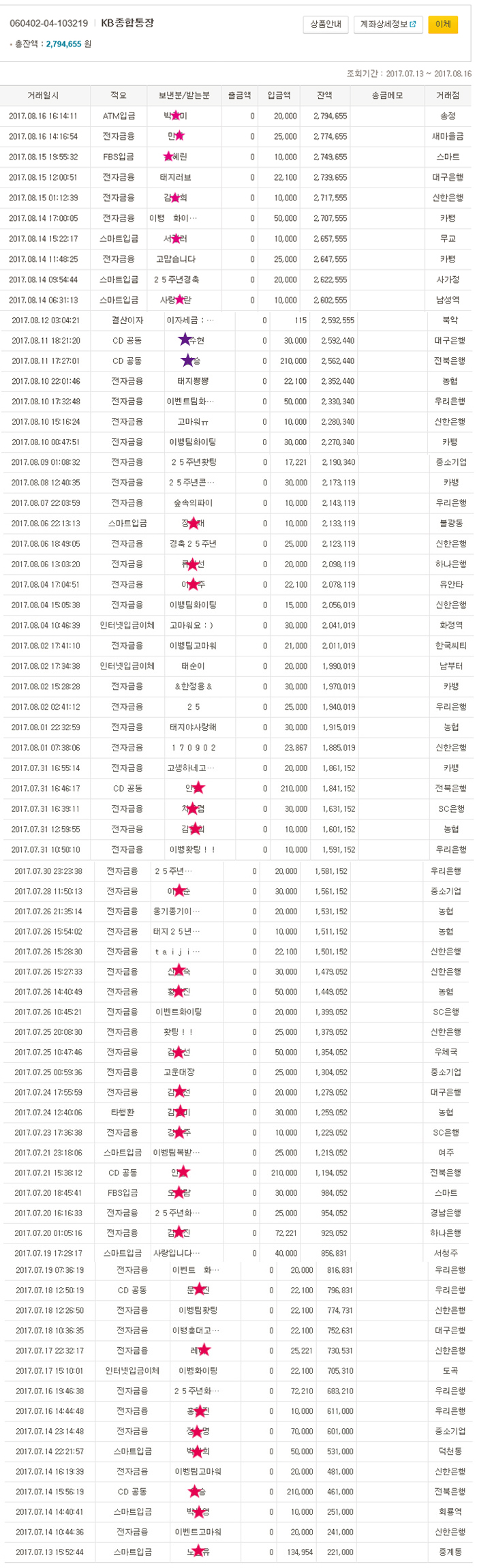 0816_모금현황.jpg