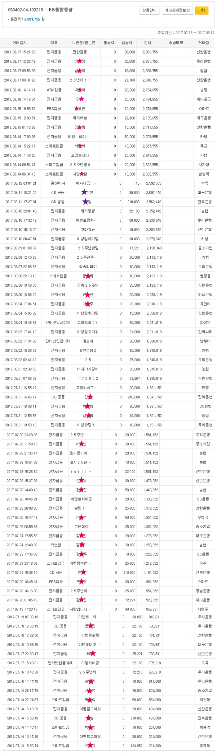 0817_모금내역.jpg