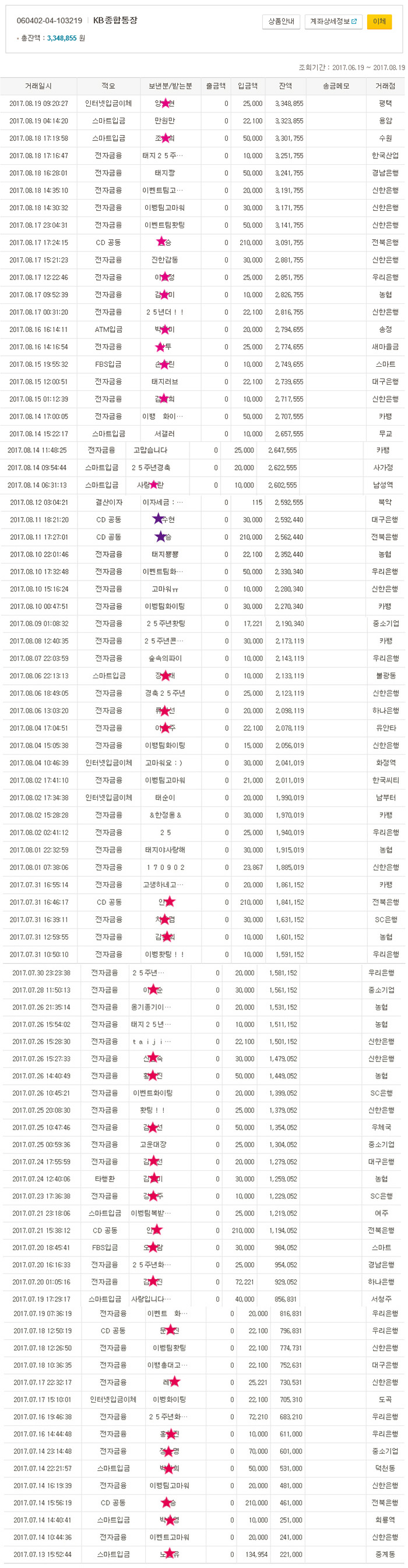 0819_모금내역.jpg